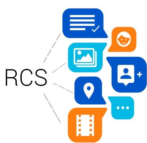 rcs messaging features